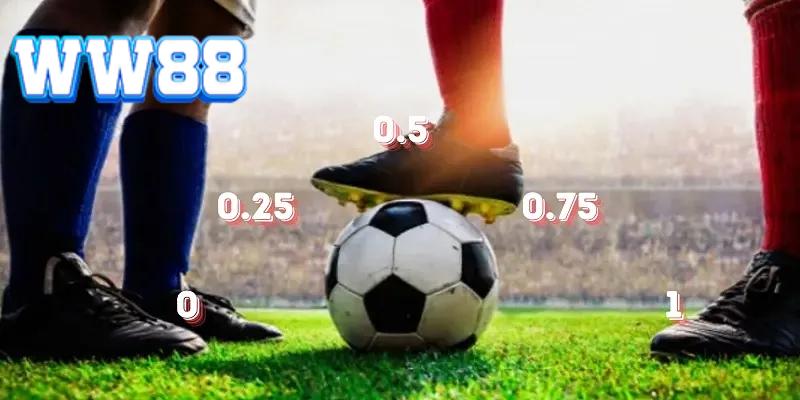 Kèo Châu Á là hình thức mang đến trải nghiệm cá độ thú vị nhất